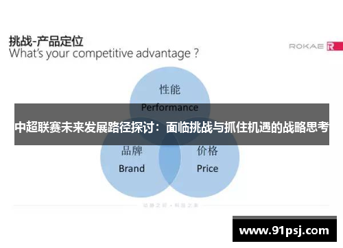 中超联赛未来发展路径探讨：面临挑战与抓住机遇的战略思考