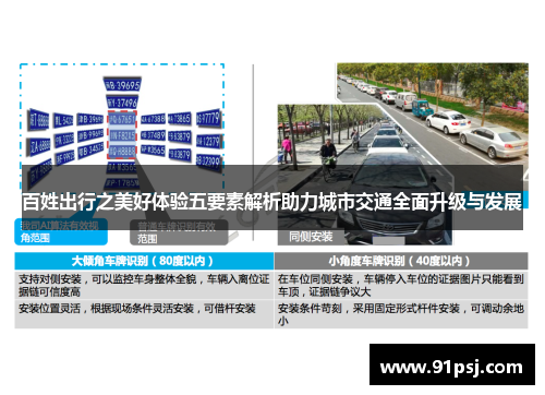 百姓出行之美好体验五要素解析助力城市交通全面升级与发展