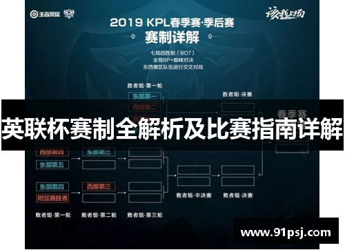 英联杯赛制全解析及比赛指南详解