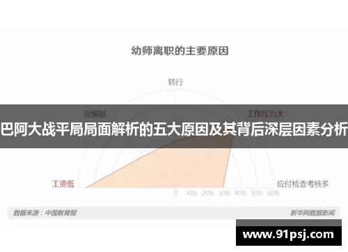 巴阿大战平局局面解析的五大原因及其背后深层因素分析
